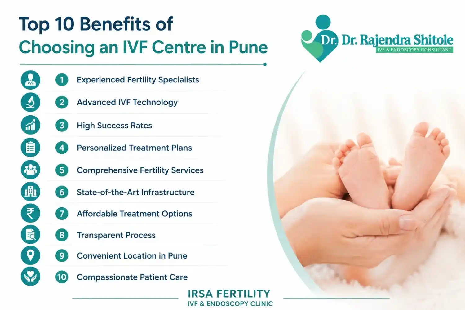 Top 10 Benefits of Choosing an IVF Centre in Pune