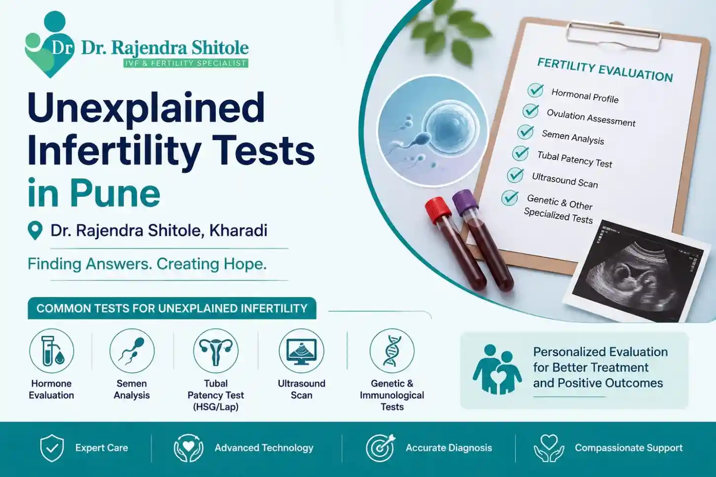 Unexplained Infertility Tests in Pune – Dr. Rajendra Shitole, Kharadi
