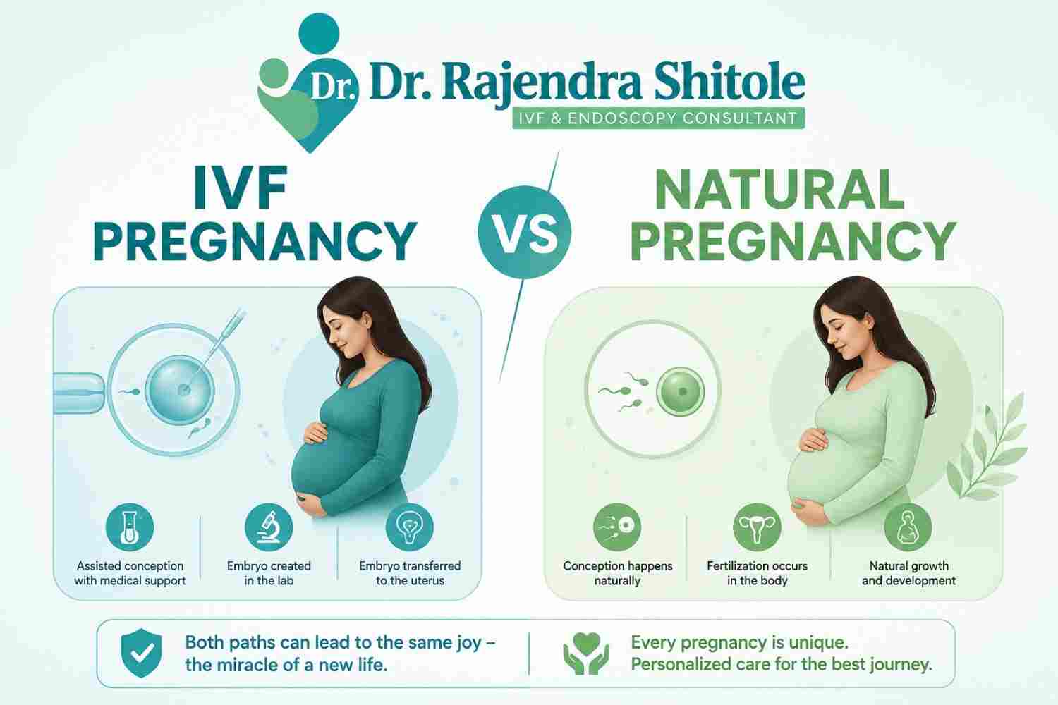 IVF Pregnancy vs Natural Pregnancy: Complete Guide by an IVF Doctor in Pune